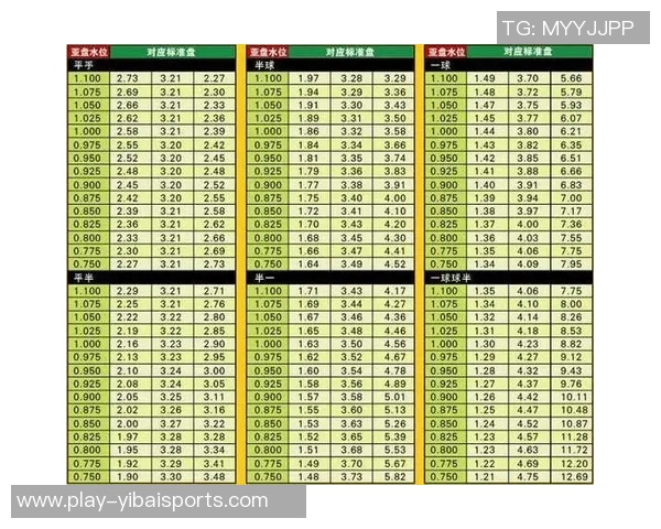 精准预测足球比赛进球数的方法与技巧解析